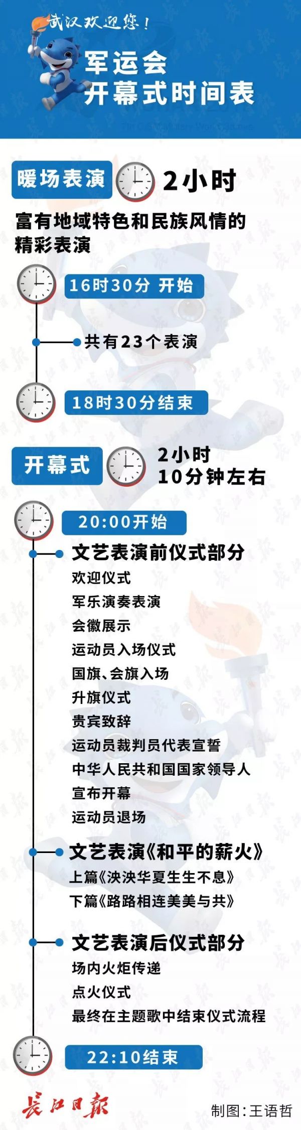 点击查看高清原图 点击查看高清原图